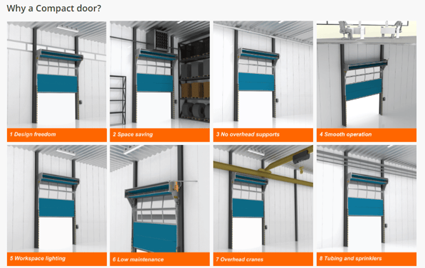 Benefits of a Compact Door